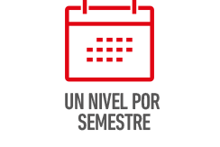 i-nivel